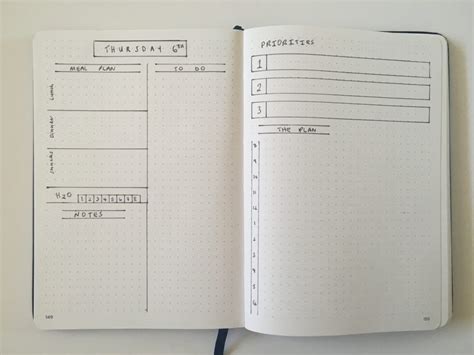 10 Quick and Simple Bullet Journal Daily Layouts