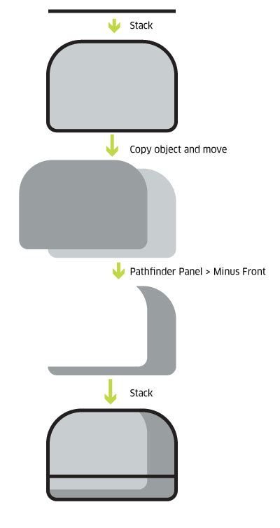 appearance - Illustrator - Inner shadow/glow to only one side ...