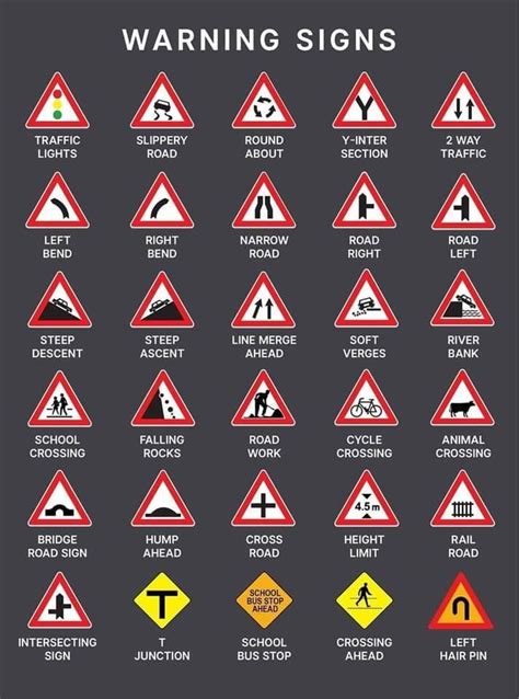 Traffic Symbol Signs And Road Safety Signs | Road safety signs, Road ...