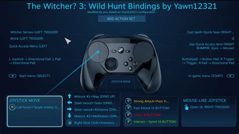 Stumped by a Steam Controller config for Witcher III only partially ...