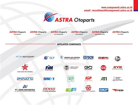 Mari Berbagi: Astra Otoparts Tbk