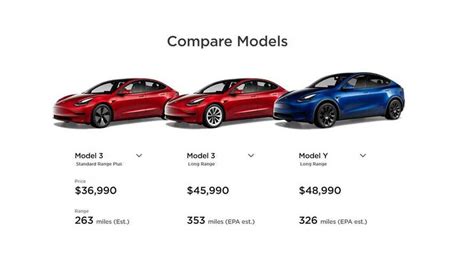 Another price increase | Page 3 | Tesla Motors Club