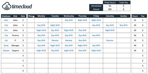 Employee Roster Template Excel