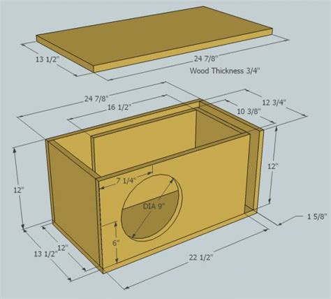 Car Audio Subwoofer Enclosure Design Software - radsplus