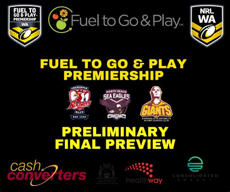 2023 NRL WA Premiership Preview – Preliminary Finals - NRL WA