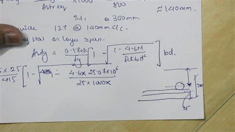 Direct Design Method Two Way Slab Example