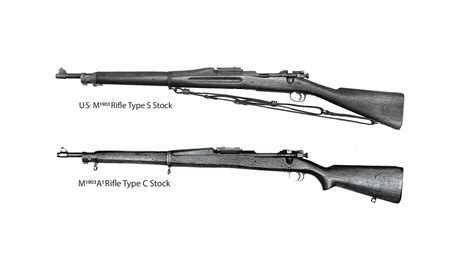 Springfields: M1903 vs M1903A1 | M14 Forum