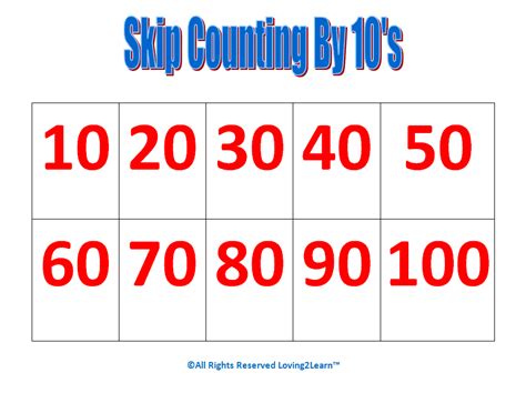 Printable Skip Counting By 10's Chart and Learning Video | Counting by ...