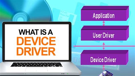 All About Driver All Device: Driver Computer Meaning