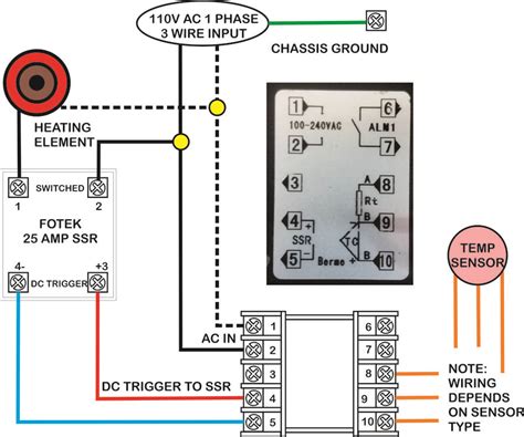 Heat Probe Pid Wiring Diagram