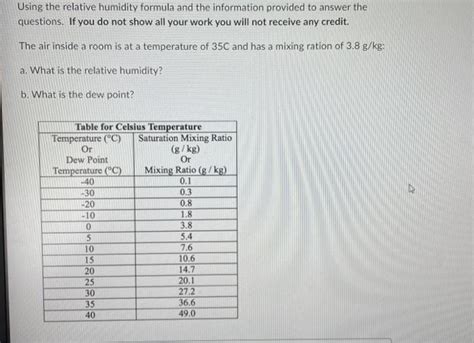 Solved Using the relative humidity formula and the | Chegg.com