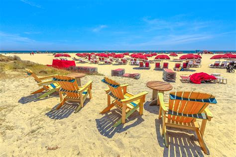 Coronado Beach, San Diego - WorldAtlas