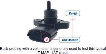 Intake Air Temperature Sensors (IAT) - News Premier Auto Trade