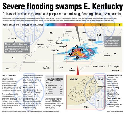 Kentucky Flooding Map 2024 - Winny Kariotta