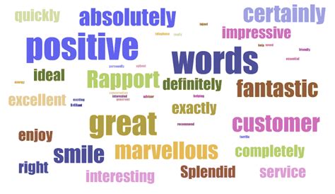 Top 25 Positive Words, Phrases and Empathy Statements