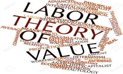 Labor Theory of Value - Assignment Point