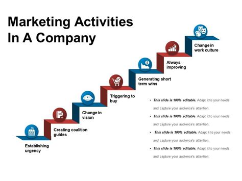 Marketing Activities In A Company Ppt Examples | PowerPoint ...