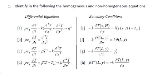 Solved 1. Identify in the following the homogeneous and | Chegg.com