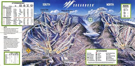 Sugarbush Resort