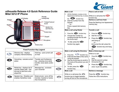 Mitel 5312 Quick Reference Guide