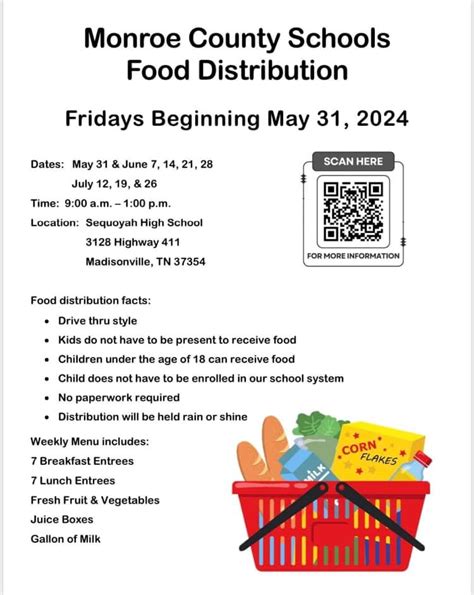 Monroe County Schools Summer Food Distribution , 3128 Highway 411 ...