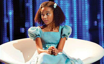 Rue in her Interview Dress [Hunger Games] Minecraft Skin