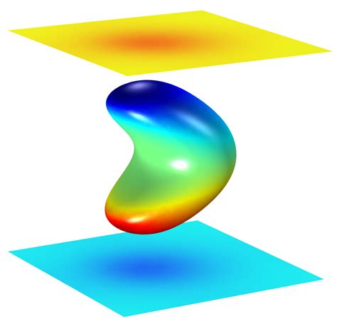 An Introduction to the Theory of Electrostatics