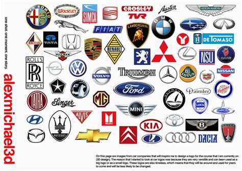 Car Logos