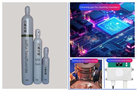 What Is Sulphur Hexafluoride Gas and Where It Is Used? - Knowledge