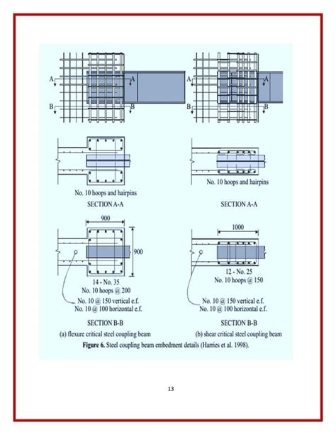 Special shear walls + ordinary shear walls ACI - 318 - جدران القص ...