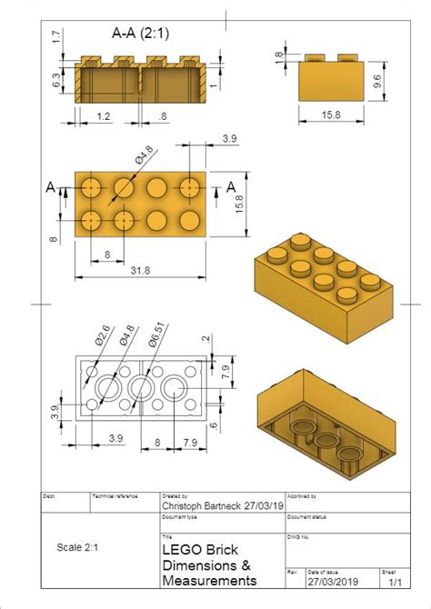 Composable Architectures and Lego - by Michael Woudenberg