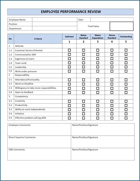 Project Manager Performance Review Template