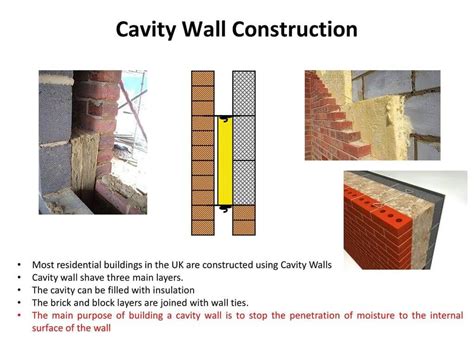 Cavity Wall: Its Purpose, Advantages And Disadvantages - Engineering ...