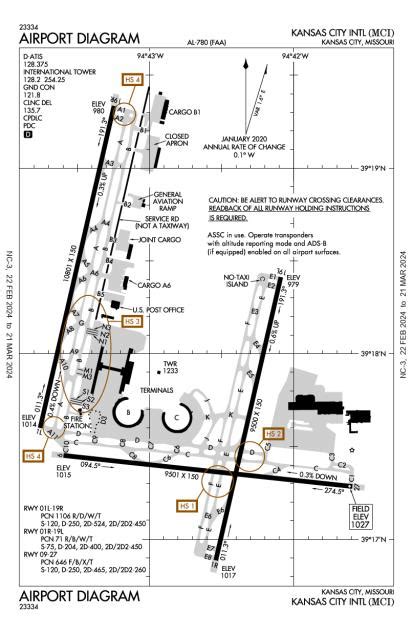 Kansas City International Airport-MCI-AOPA Airports