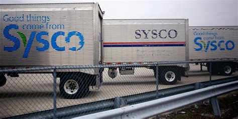 Sysco Corporation (SYY) Company Profile, News, Rankings | Fortune | Fortune