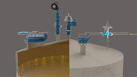 Nitrogen Blanketing Valve - Type DST-50