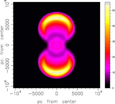 Map of the theoretical intensity of the Fermi bubbles for the model in ...