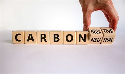 Carbon-Negative – These Countries Lead the Way