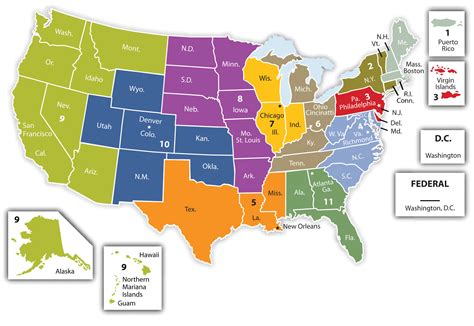 7.3: The Relationship between State and Federal Court Systems in the ...