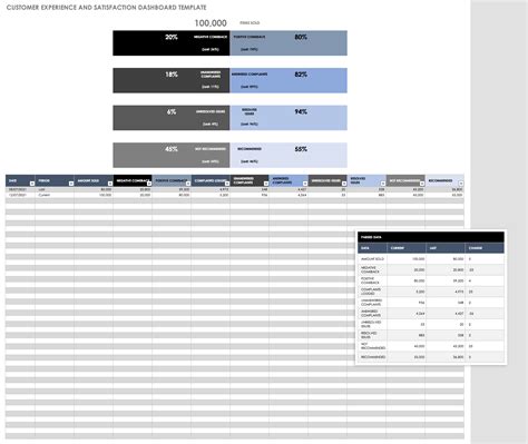 Free CRM Templates: Excel & Google Sheets | Smartsheet