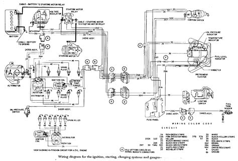 1966 Ford F100 Alternator Wiring Diagram