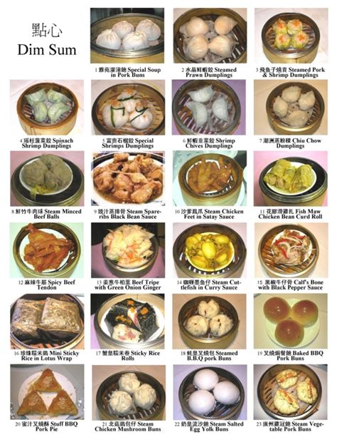 (17) Tumblr | Dim sum recipes, Dim sum, Asian recipes