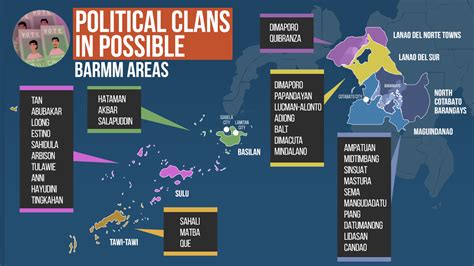 Power brokers in the Bangsamoro region