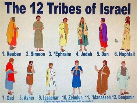 the twelve times of israel poster with images of men and women dressed ...