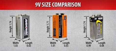 Dimensions Of A 9v Battery