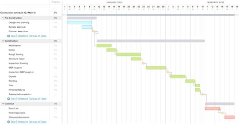 Construction Project Plan Gantt Chart Gantt Chart Gantt Chart | Images ...