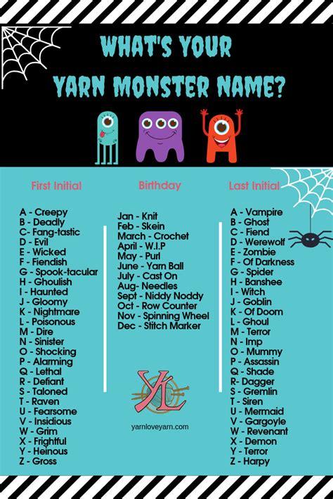 It's baaaaaaaaack! Yarn Monster name generator! | Funny name generator ...