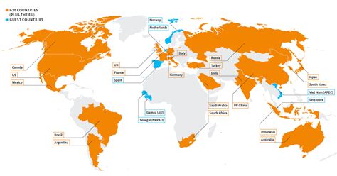 G20germany | Members and participants