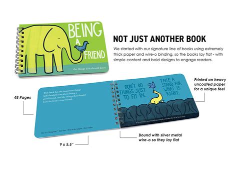 Being a Friend | Book About Friendship for Kids | Papersalt