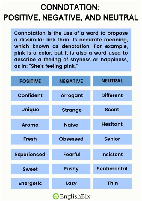 What Is A Positive Connotation Example